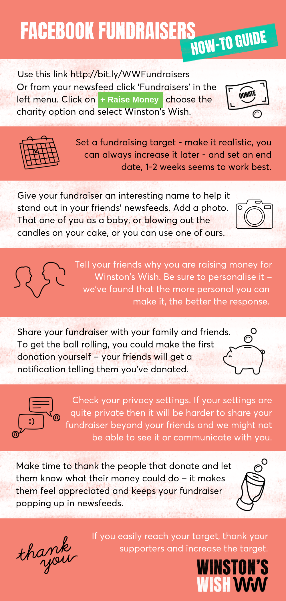 Facebook fundraisers how to guide