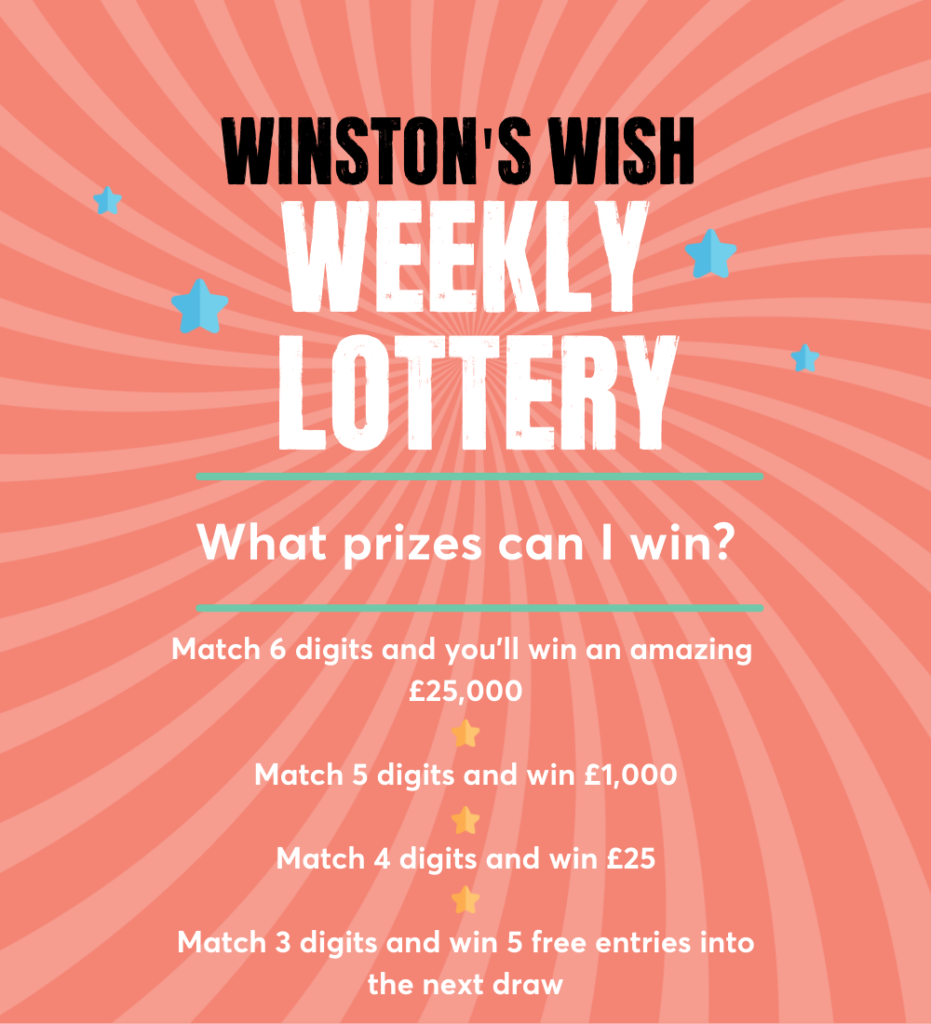 weekly lottery prize options