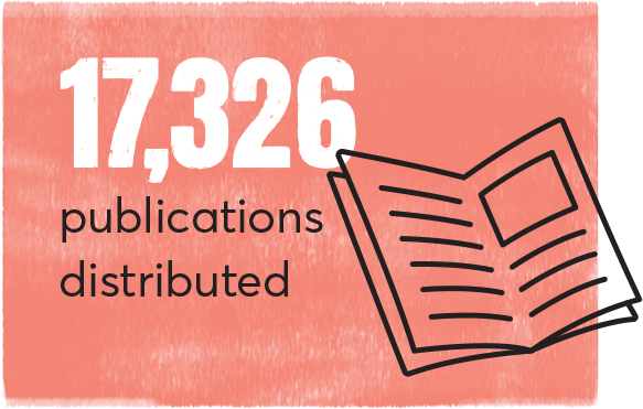 17,326 publications distributed