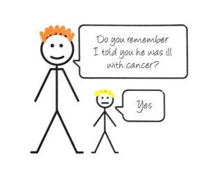 A stick man image of an adult and a child. The adult says, "Do you remember I told you he was ill with cancer". The child replies, "yes".
