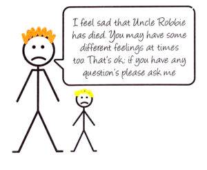 A stick man image of an adult and a child. The adult says, "I feel sad that Uncle Robbie has dies. You may have some different feelings at times too. That's ok. If you have any questions please ask me".